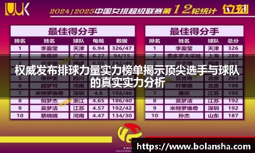 权威发布排球力量实力榜单揭示顶尖选手与球队的真实实力分析