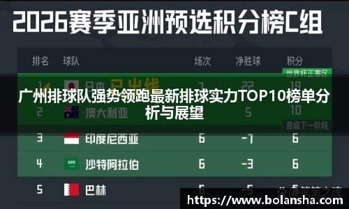 意昂体育APP